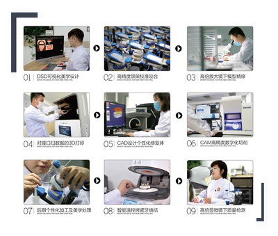 沈陽(yáng)貝佳美數(shù)字化義齒制作中心 引領(lǐng)口腔修復(fù)的數(shù)字化未來